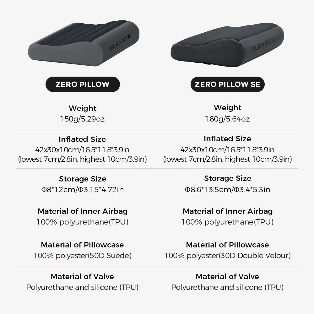 FLEXTAIL Inflatable Camping Pillow, Ergonomic Pillow for Travel and Home, Lightweight and Washable, Two Height Options