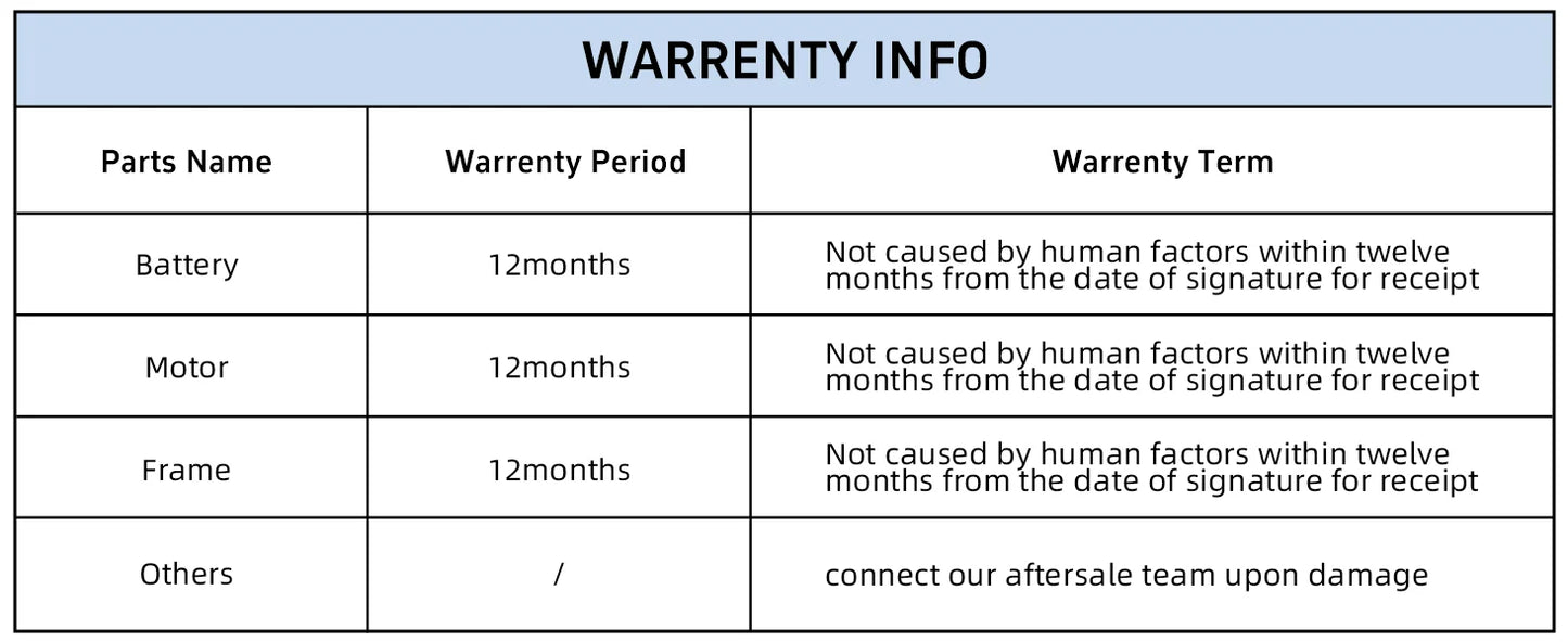 Cybervelo EK6 Peak 2000W 20"x4.0” Fat Tire Folding Electric Bike, 35MPH 100Miles ,48V 25Ah Build-in Battery, Foldable Ebike