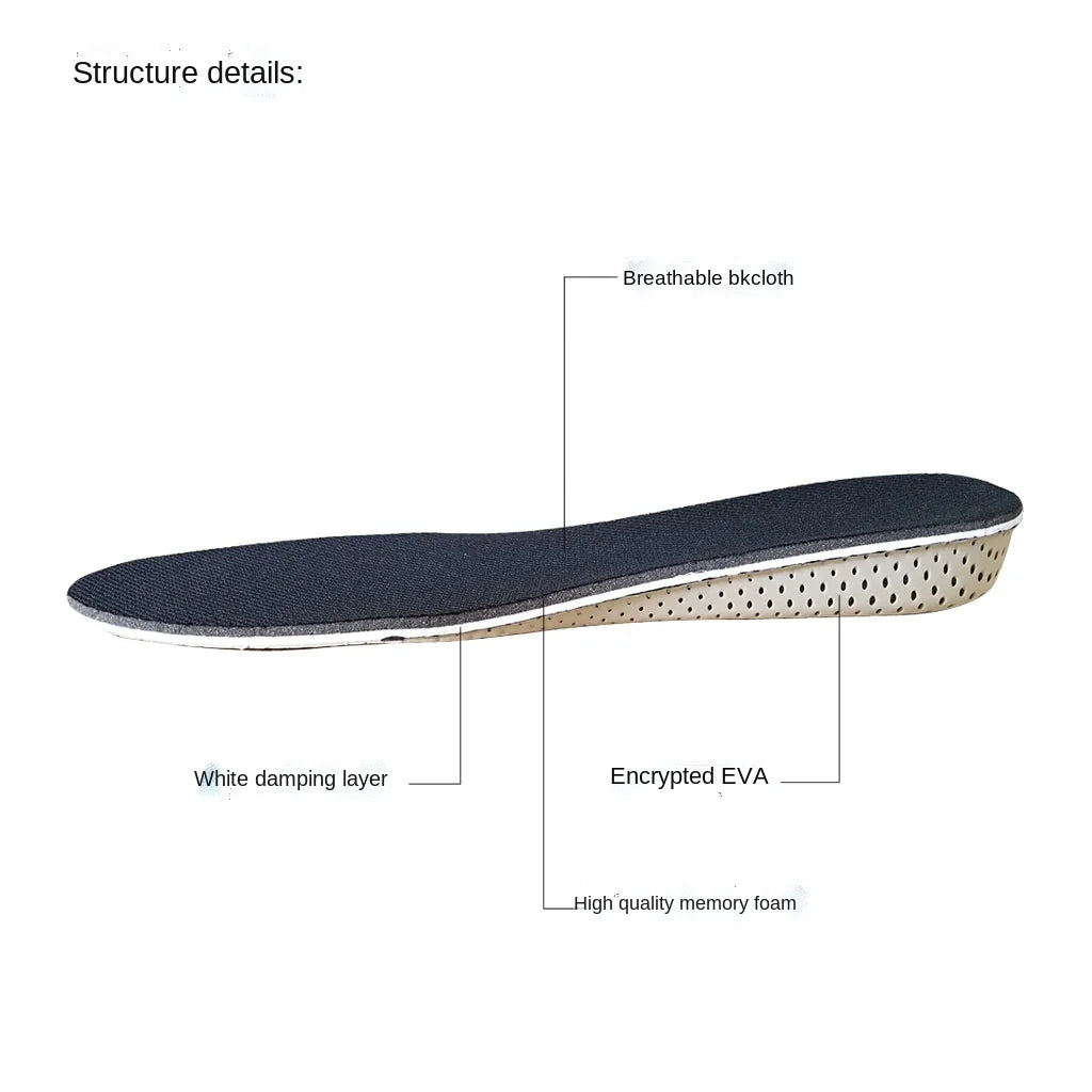 2022 Height Increase Insoles  Breathable Memory Foam Heel Lifting Inserts Shoe Lifts Shoe Pads Elevator Insoles for Unisex