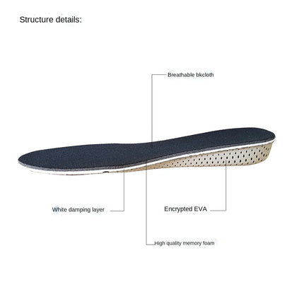 2022 Height Increase Insoles  Breathable Memory Foam Heel Lifting Inserts Shoe Lifts Shoe Pads Elevator Insoles for Unisex