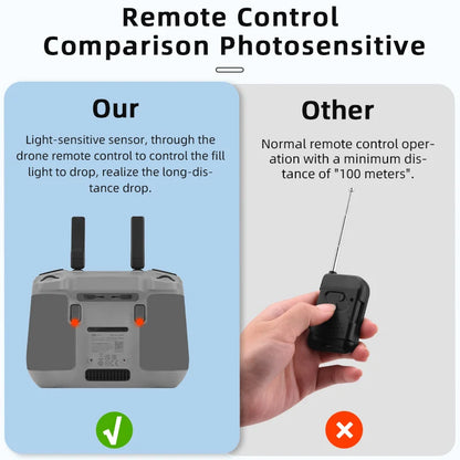 Airdrop System for DJI Mini 4 Pro Quick Release Thrower Casting Bait/Giving Gifts/Emergency Rescue Drone Accessories