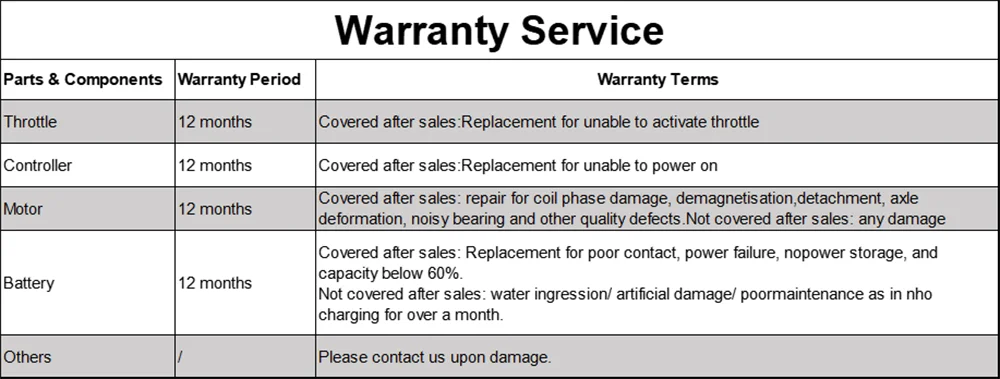 LADPED LP40 Electric Scooter 350W 19mph APP Smart Control 4 Speed Modes Foldable Electric Scooter 16miles Max Range for Adult