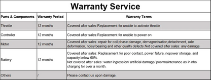 LADPED LP40 Electric Scooter 350W 19mph APP Smart Control 4 Speed Modes Foldable Electric Scooter 16miles Max Range for Adult