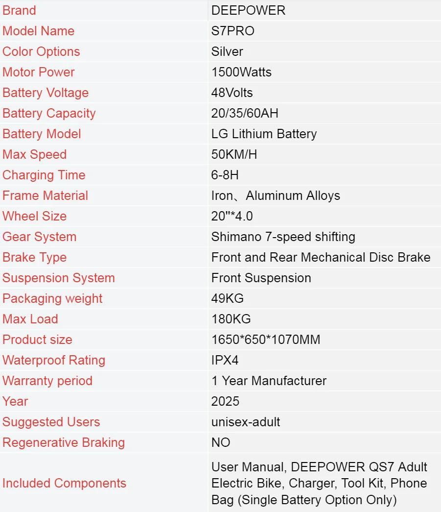 DEEPOWER S7Pro Off-Road Electric Bike for 1500W Motor 48V 60AH LG Battery with Adults Mountain Ebike All-Terrain Motorcycle