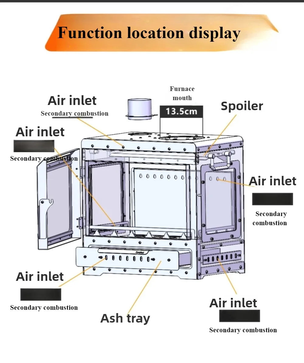 Portable Wood Stove 430 Stainless Triple-Sided Fire View Camping Tent Stove BBQ Grill Oven Outdoor Heater Thermometer SmiloDon