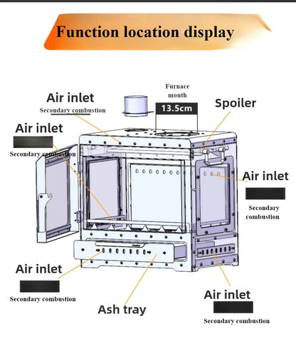 Portable Wood Stove 430 Stainless Triple-Sided Fire View Camping Tent Stove BBQ Grill Oven Outdoor Heater Thermometer SmiloDon