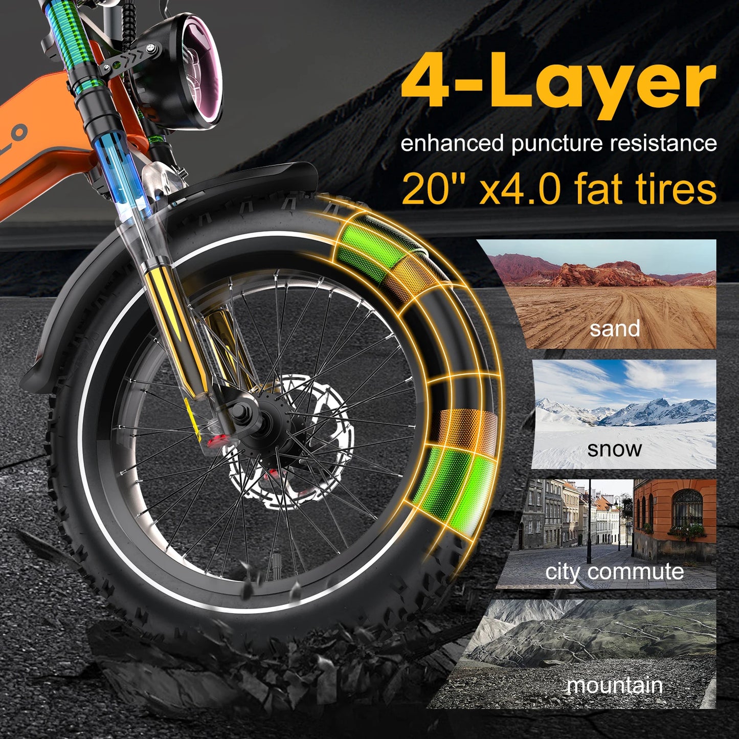 Cybervelo EK6 Peak 2000W 20"x4.0” Fat Tire Folding Electric Bike, 35MPH 100Miles ,48V 25Ah Build-in Battery, Foldable Ebike