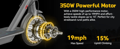 LADPED LP40 Electric Scooter 350W 19mph APP Smart Control 4 Speed Modes Foldable Electric Scooter 16miles Max Range for Adult