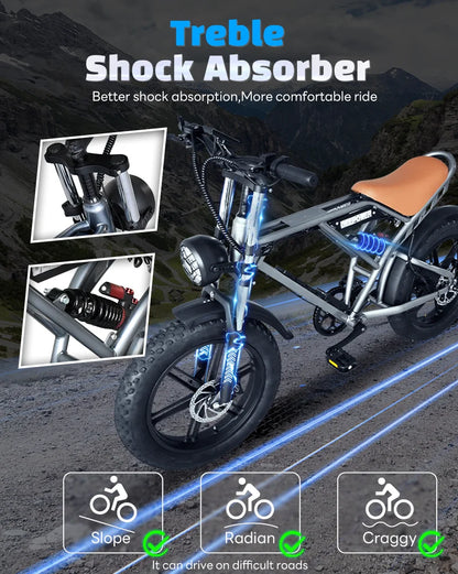 DEEPOWER S7Pro Off-Road Electric Bike for 1500W Motor 48V 60AH LG Battery with Adults Mountain Ebike All-Terrain Motorcycle