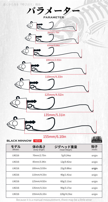 Hunthouse Black Minnow 155mm 120g Silicone Soft Fishing Lure Artificial Bait Fishing Tackle For Bass Pike Leurre Souple LW216