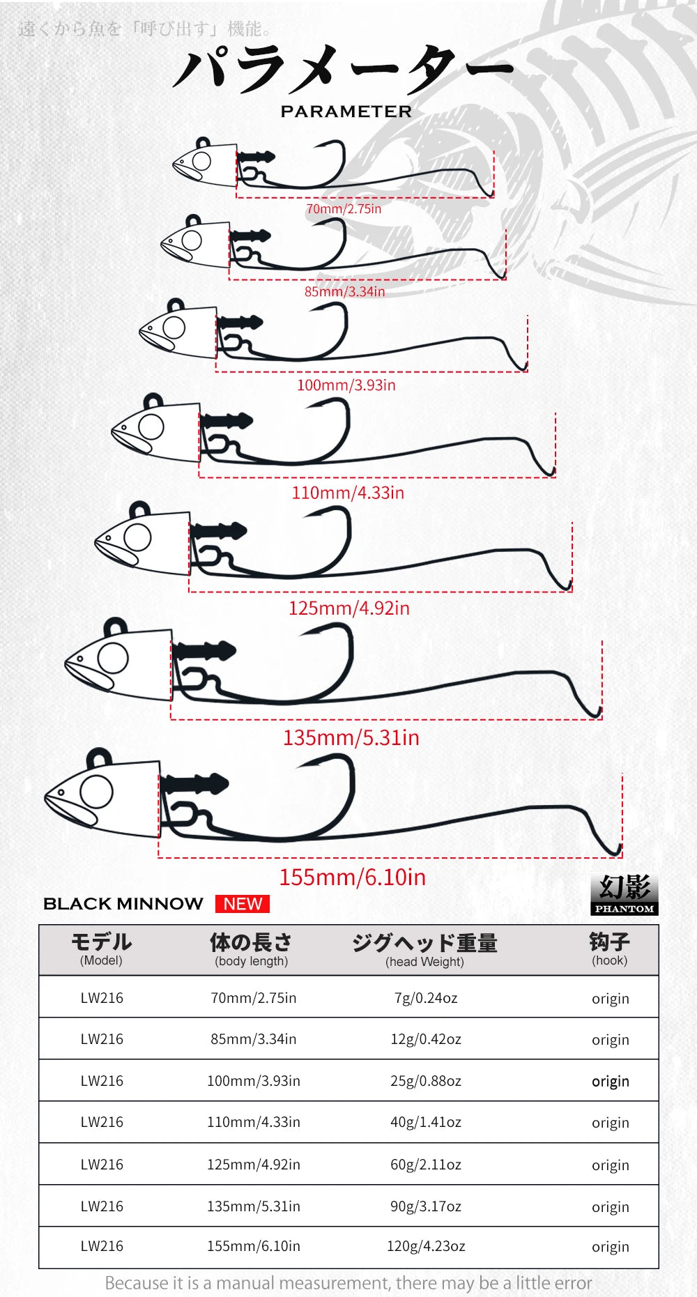 Hunthouse Black Minnow 135mm 90g Silicone Soft Fishing Lure Artificial Bait Fishing Tackle For Bass Pike Leurre Souple LW216