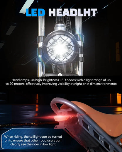 DEEPOWER S7Pro Off-Road Electric Bike for 1500W Motor 48V 60AH LG Battery with Adults Mountain Ebike All-Terrain Motorcycle