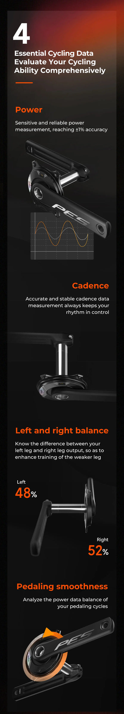 Magene PES P515 Power Meter Set 110 BCD 4 Bolt 24mm Steel Spindle Cycling Spider-Based Power Meter Chainring for Shimano Sram