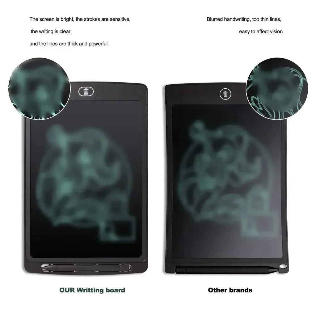 8.5 in LCD Writing Tablet Drawing Board Educational Toys For Children Birthday, Thanksgiving, Halloween, Easter, Christmas gifts