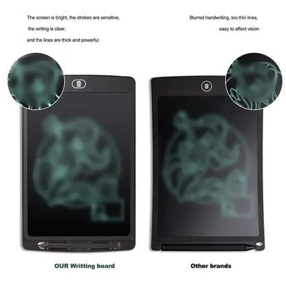8.5 in LCD Writing Tablet Drawing Board Educational Toys For Children Birthday, Thanksgiving, Halloween, Easter, Christmas gifts