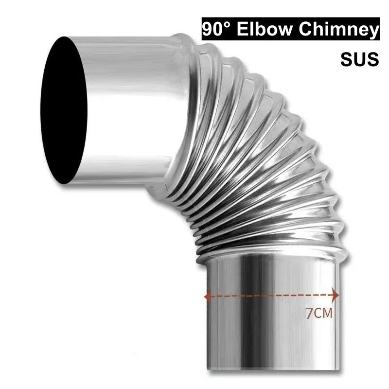 Portable Wood Stove 430 Stainless Triple-Sided Fire View Camping Tent Stove BBQ Grill Oven Outdoor Heater Thermometer SmiloDon