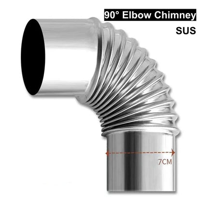 Portable Wood Stove 430 Stainless Triple-Sided Fire View Camping Tent Stove BBQ Grill Oven Outdoor Heater Thermometer SmiloDon